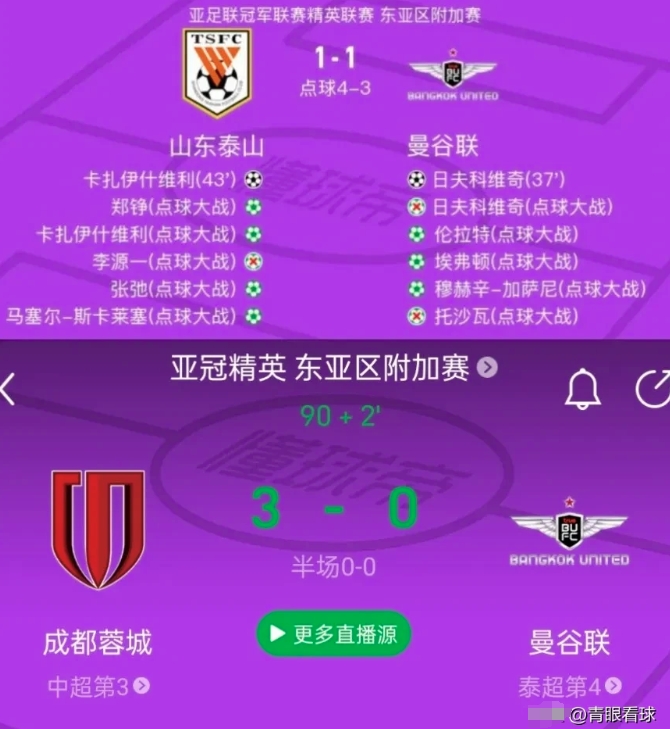 曼谷联连续两年被中超球队淘汰