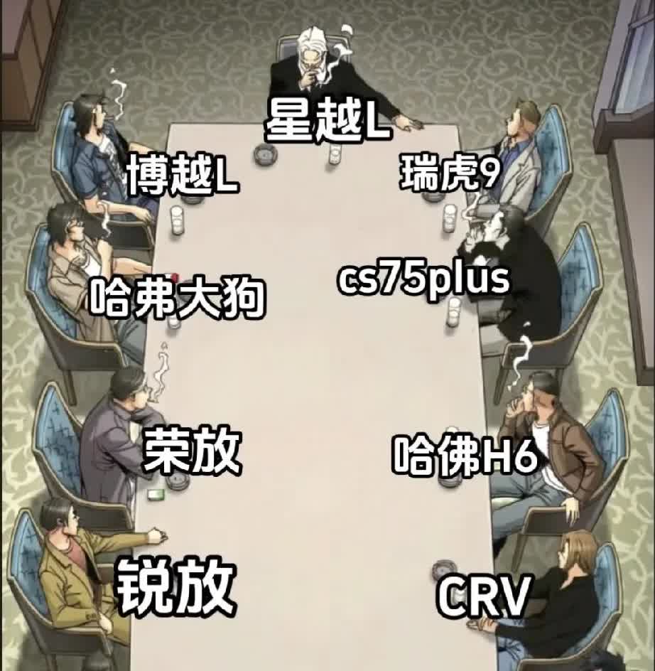 燃油suv1-4月份销量排行出来了，星越L2025年1-4月共售出103541台