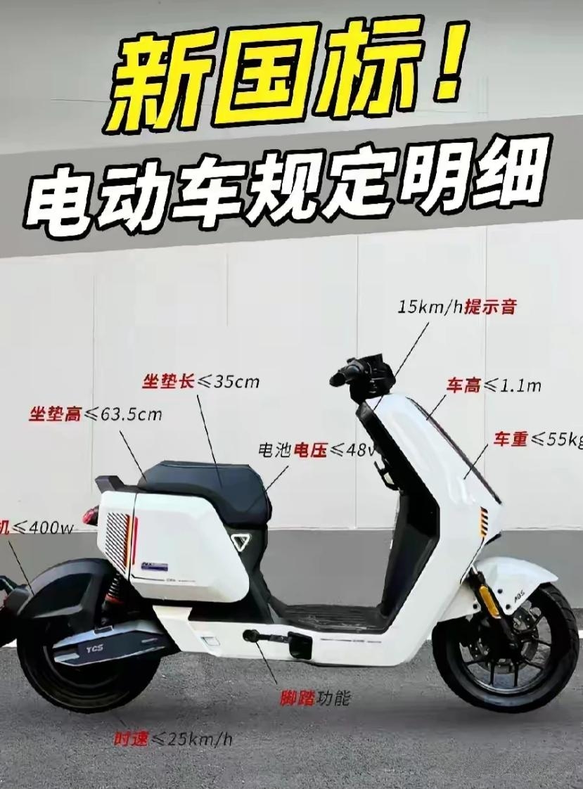 电动车要求买新国标
?价格贵了。
车速降了。
旧国标电动车，一夜之间废了。
车速