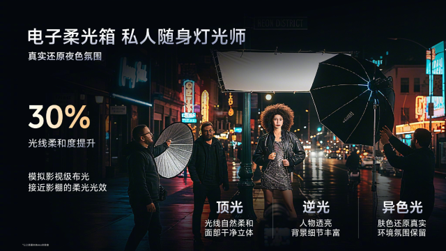 vivo X300系列软硬协同的“光影魔法”：电子柔光箱