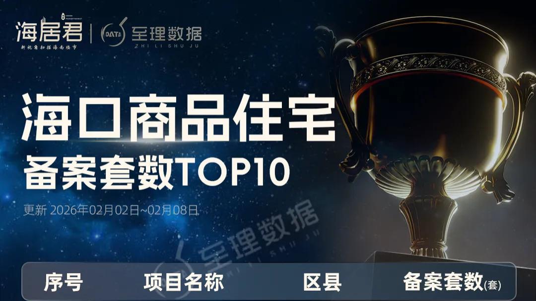 狂潮涌动！海口楼市1月销量飙升51%，2月开局再增24%！