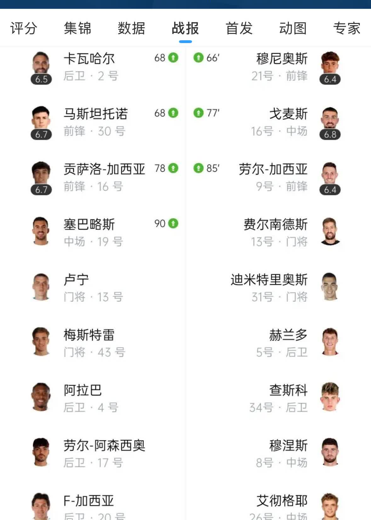 挺替劳尔·阿森西奥感到遗憾的，就因为在世俱杯，皇马0:4大巴黎的比赛中，犯下大错