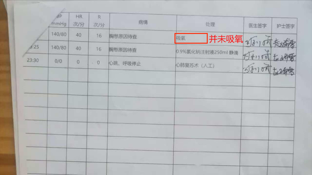 阳泉120急救不作为，拒绝抬患者上车并未采取急救措施，延误病情酿悲剧