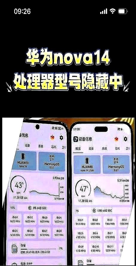拆机实测发现麒麟8020这波操作是真狠！

12核的芯片面积比麒麟9020大了整