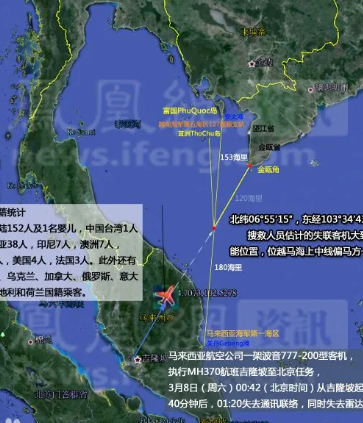 马航的事，其实背后就是中美之间的博弈。

马航的两起空难，就像中美在亚太地区博弈