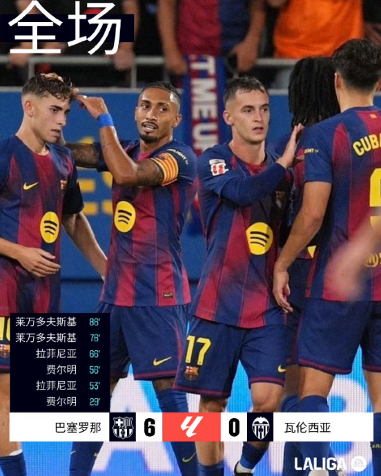 西甲联赛第4轮，上半场费尔明破门首开纪录，下半场拉菲尼亚替补双响，费尔明完成梅开
