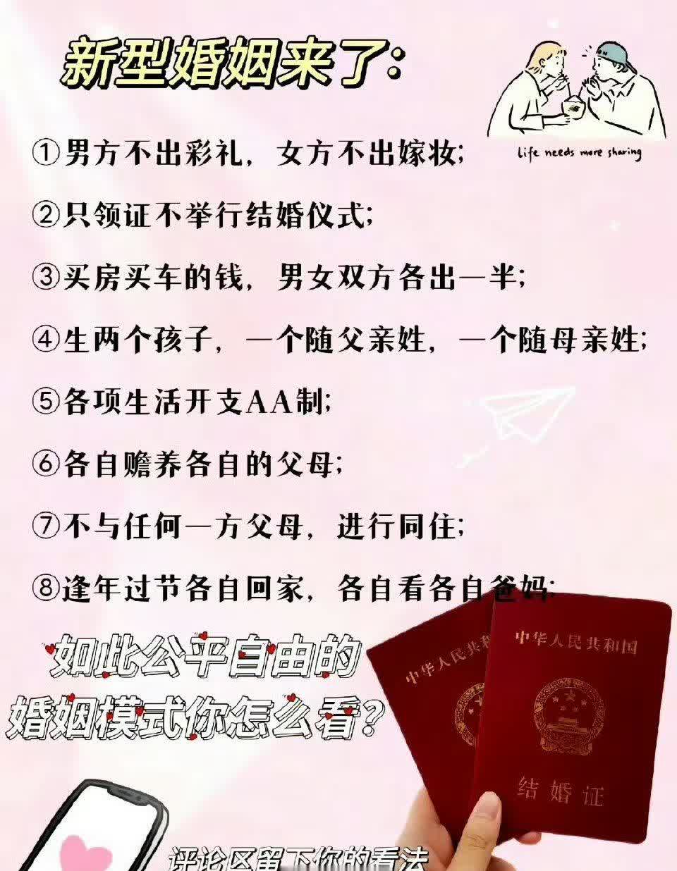 新修订的婚姻登记条例马上要在 5 月 10 日起开始施行啦，得找个时间好好研究研