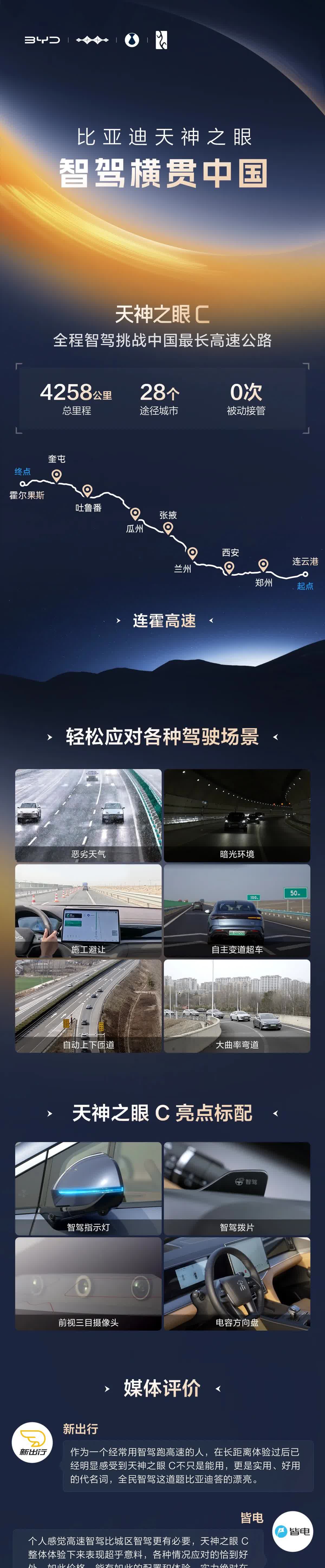 天神之眼 C成功挑战中国最长高速👍

全程智驾连霍高速，4258公里0被动