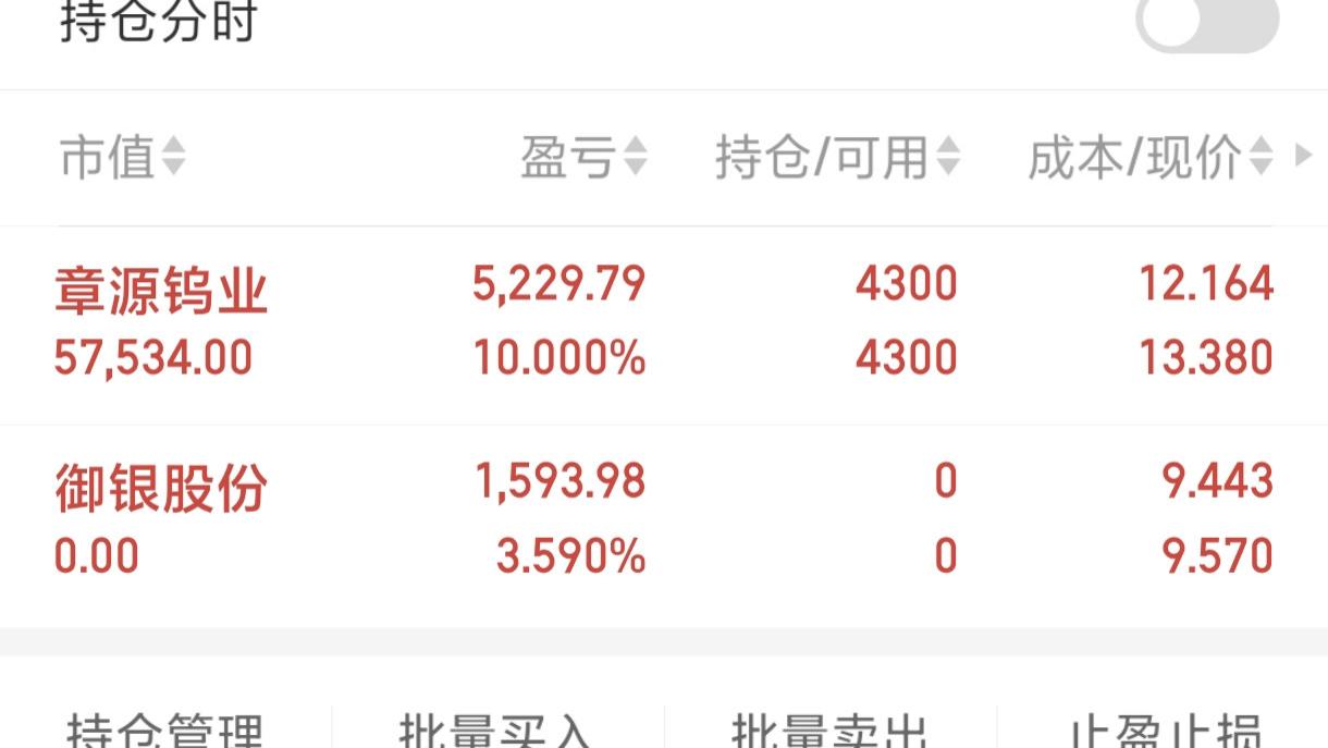 8月25日，章源钨业。