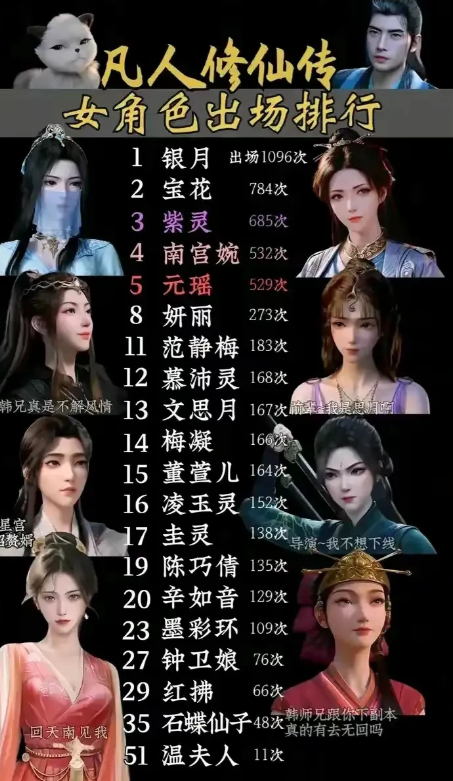 忘语的凡人修仙传非常有深度，韩立为什么能一路走到道祖，因为韩立出身凡人，但道心坚