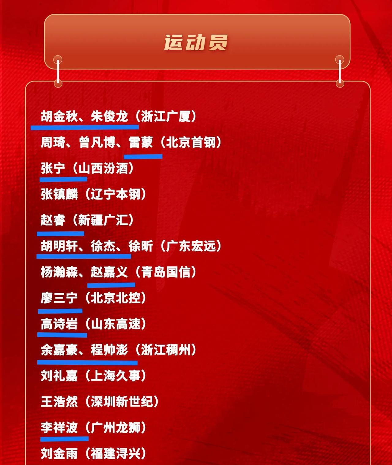 中国男篮75比72险胜波黑男篮！
中国男篮27次失误，最多失误是程帅澎4次、胡明