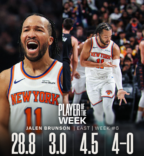 NBA官方宣布，布伦森和东契奇当选上周东西部周最佳球员！这也是东契奇本赛季首次入