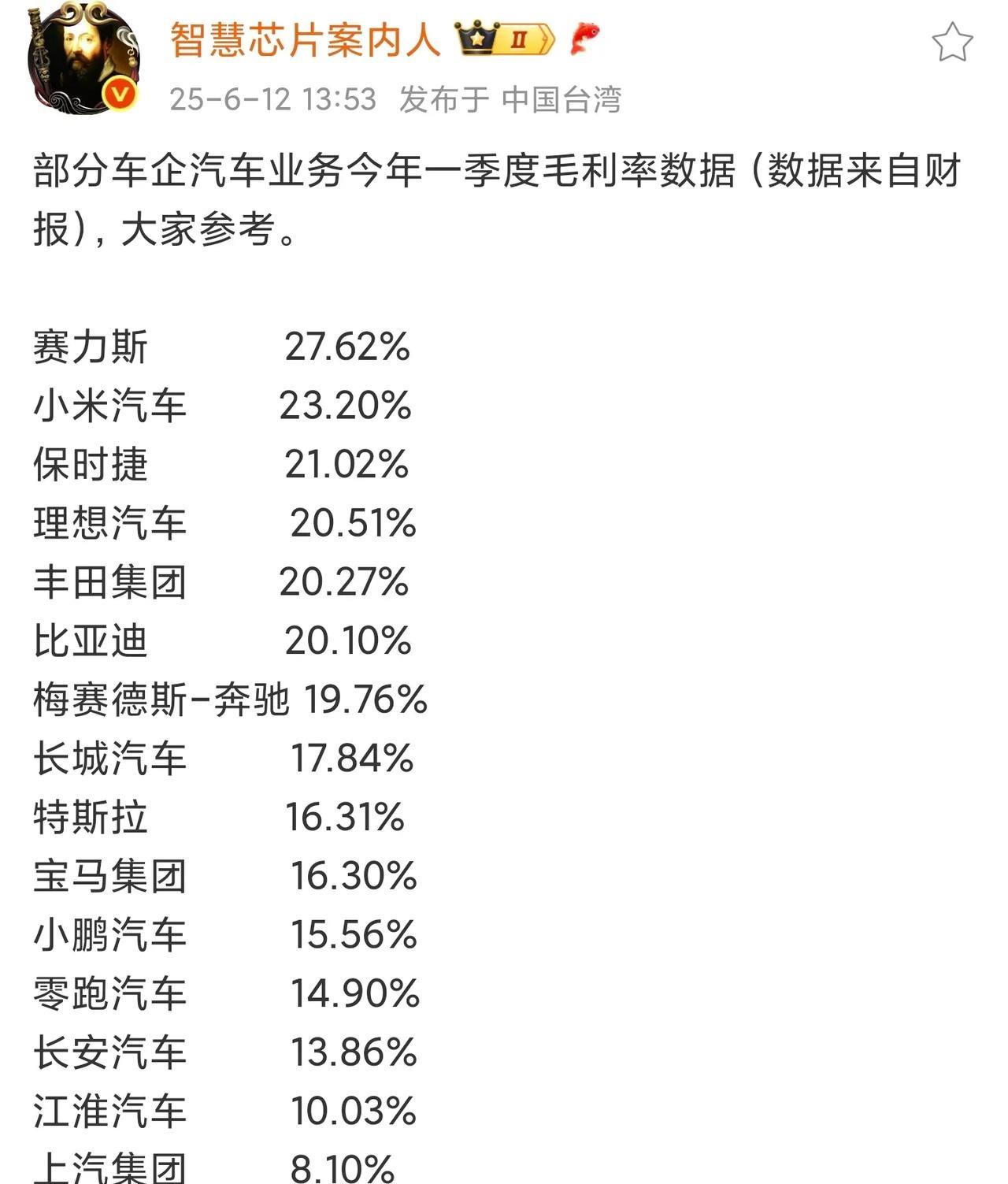 以前国产汽车是陪玩，如今合资汽车是陪衬！
根据科技达人最新透露，来自财报的消息，