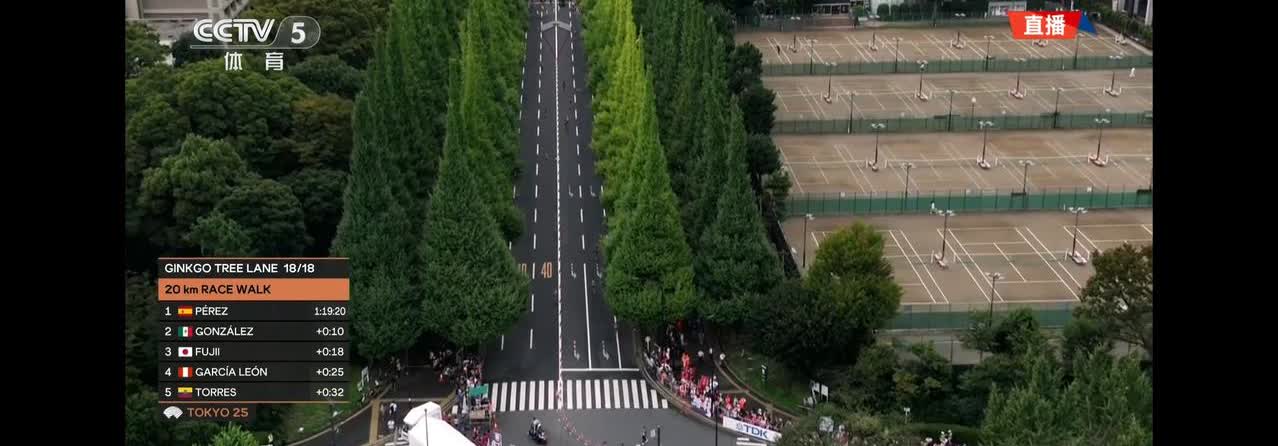 田径世锦赛中国基本宣布0金！夺冠最大希望女子20公里竞走，目前已经走到最后一圈，