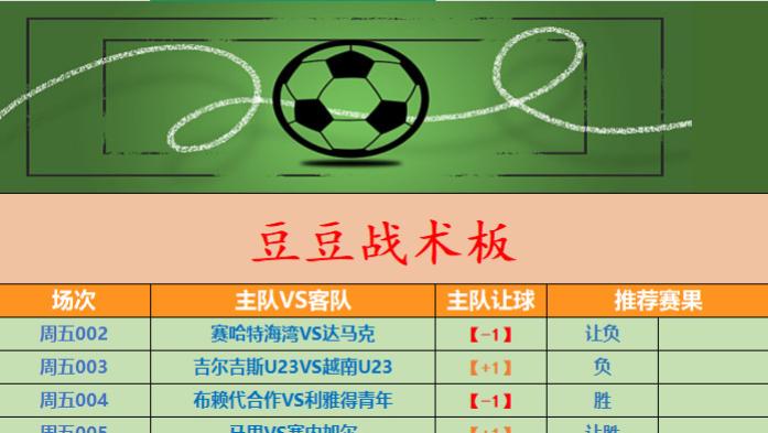 【1月9日最新竞彩二串推荐】雷克瑟姆主场较为激进，多特蒙德连续8场不败。
