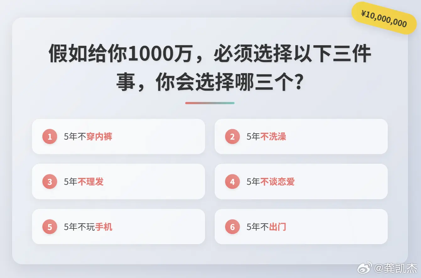 假如给你1000万，必须选择以下三件事，你会选择哪三个?