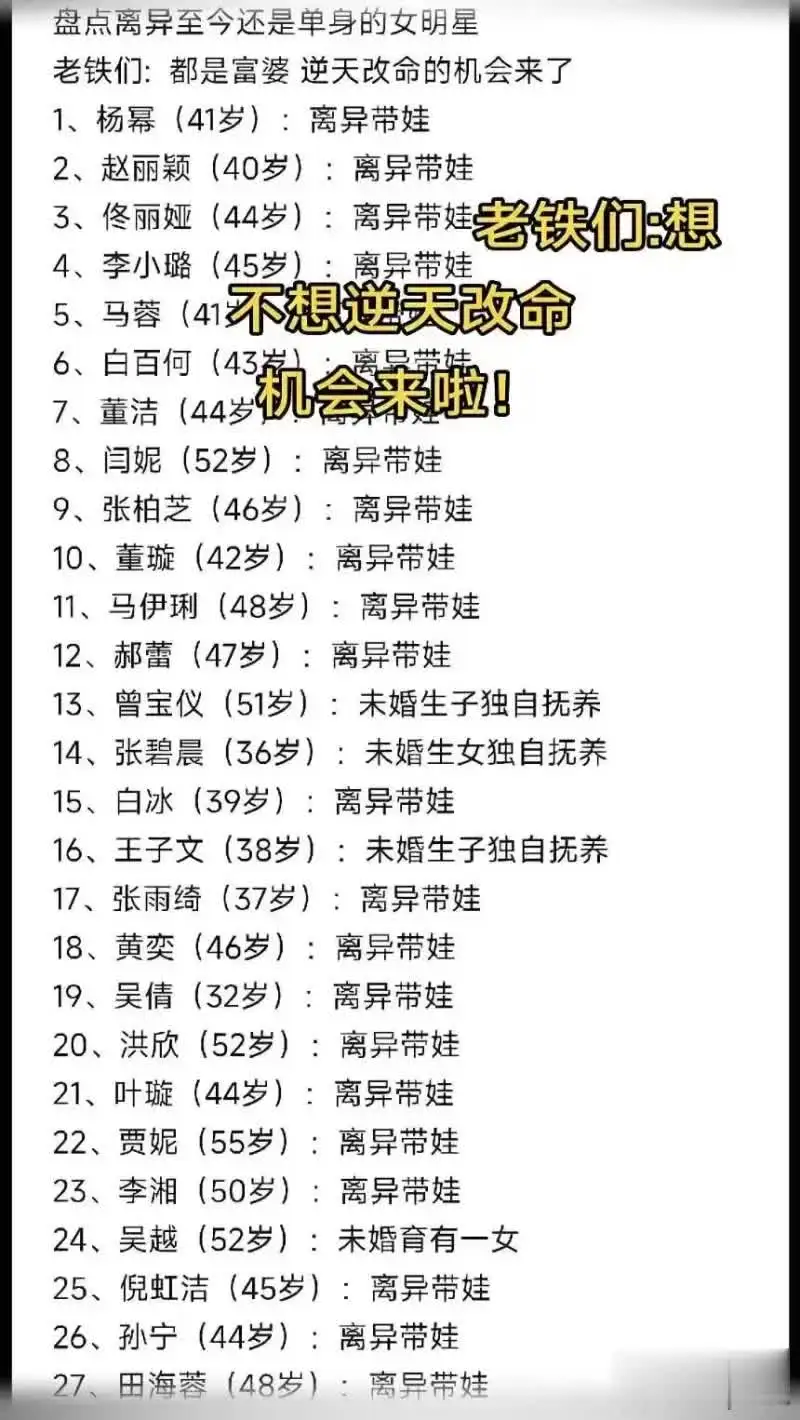 为何这么多女明星离婚？
