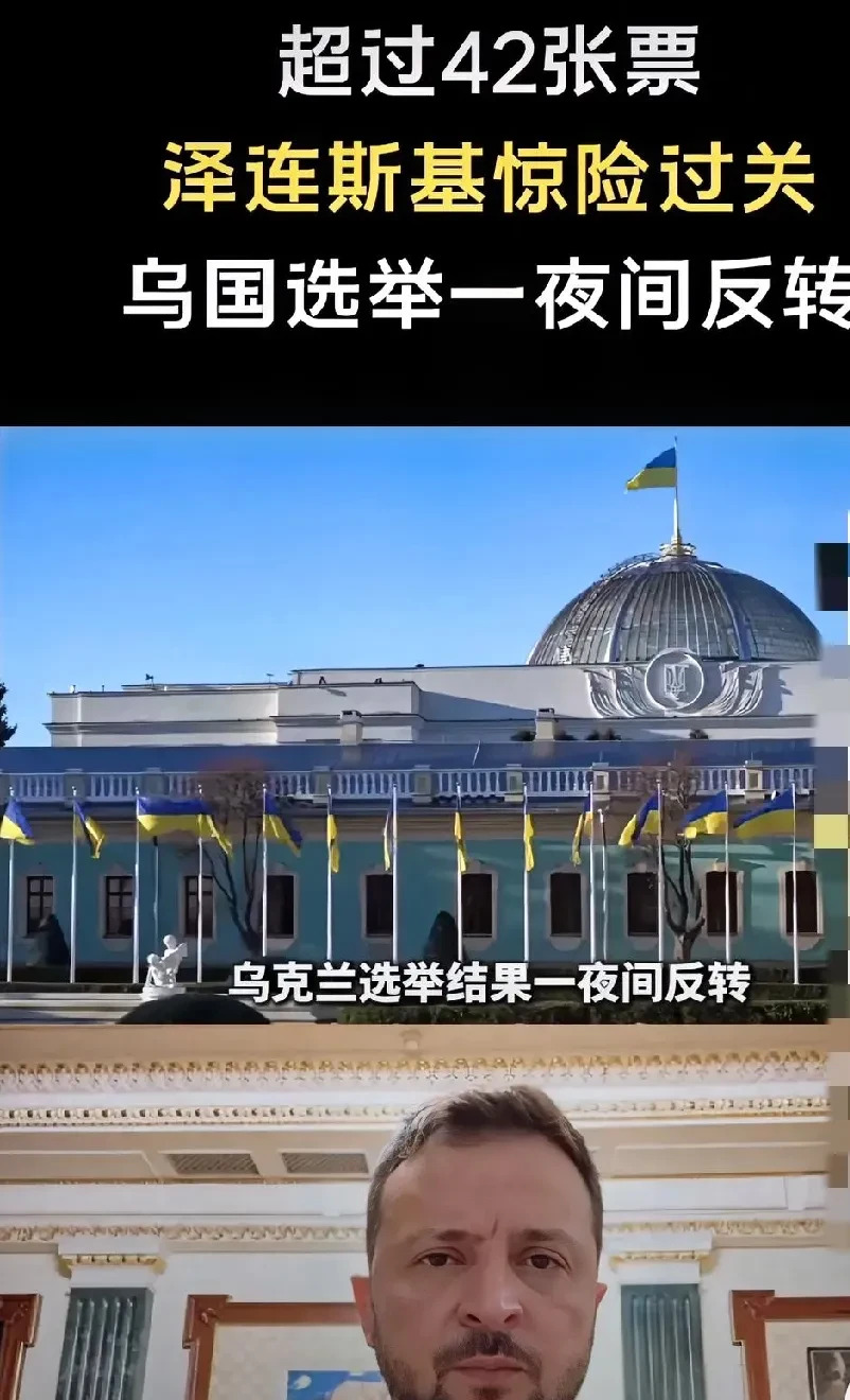 乌克兰战时禁选法案全票通过











天呐！乌克兰议会竟然全票通过了