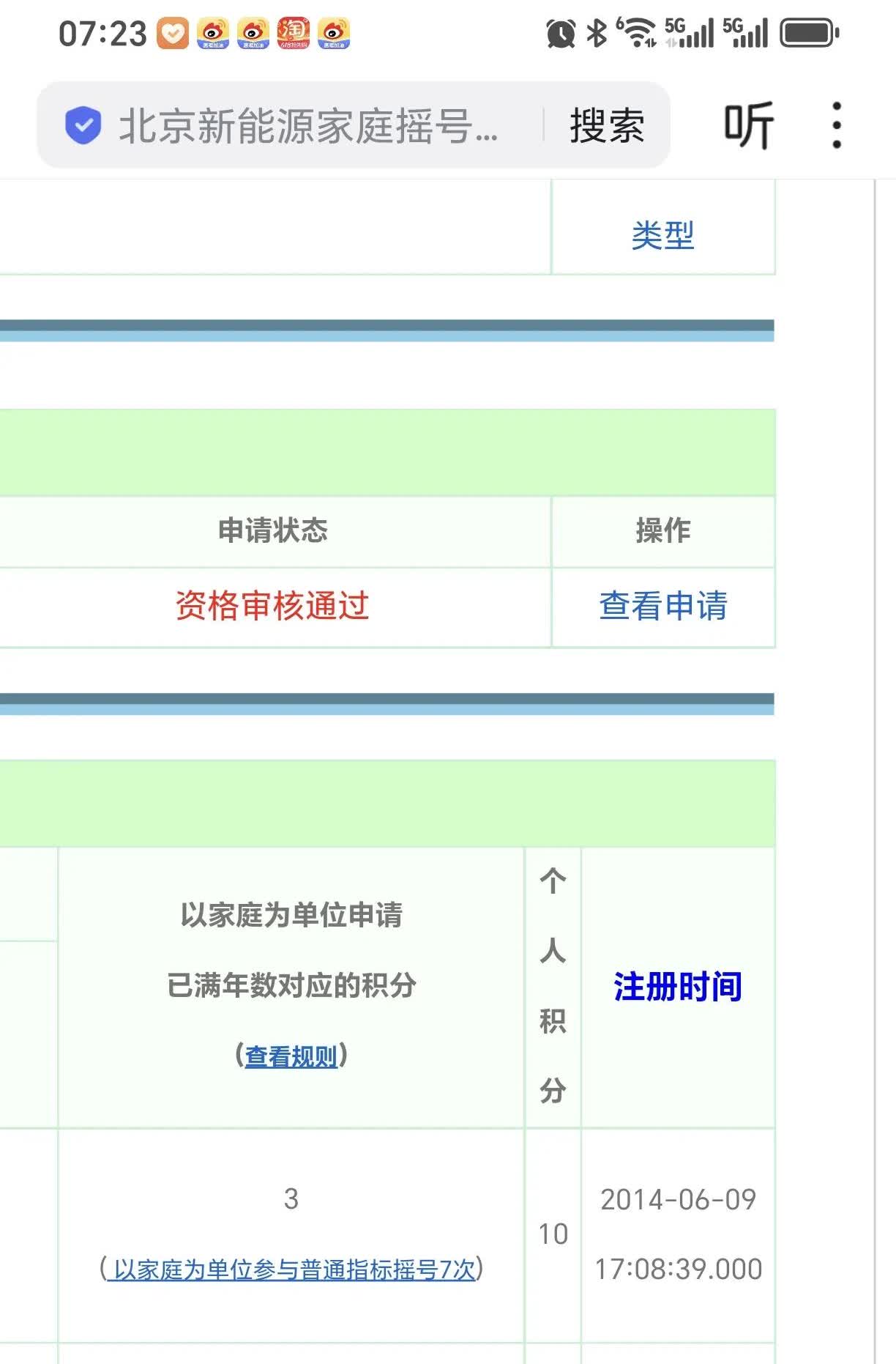 11年了，又是资格审核通过[捂脸]京籍无牌家庭想要买一辆自己的京牌车怎么这么难？