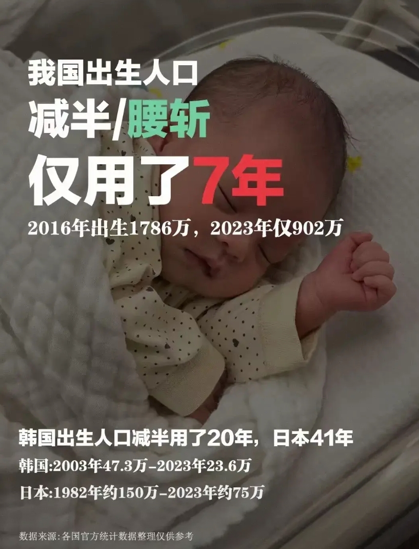 996让年轻人没有时间谈恋爱找对象，35岁下岗让人对未来充满不确定性，婚恋市场上