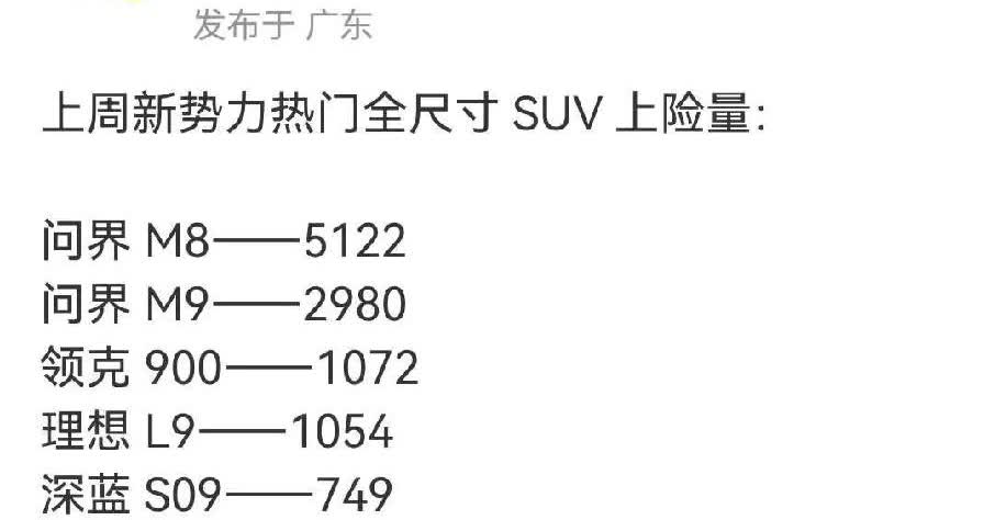 看到这个榜单，我都能感受到其他品牌深深的绝望和无力感，看着自家投入巨大精力和最好