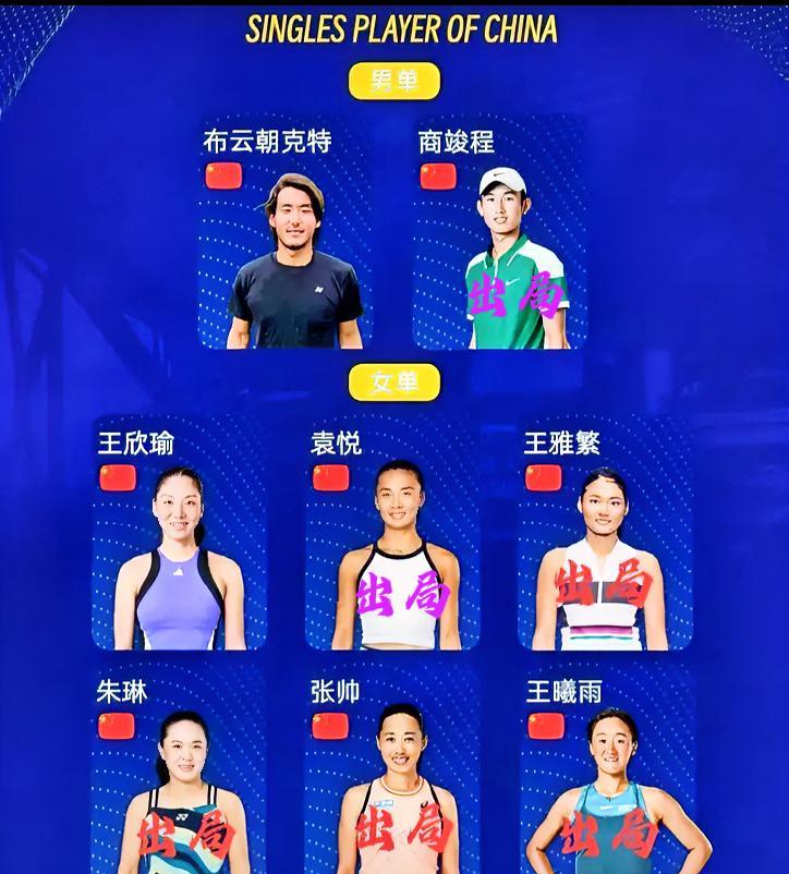 惨不忍睹！！
全军覆没吗？？
网友：不不，一哥和二姐还没出战呢！！
美网单日首日