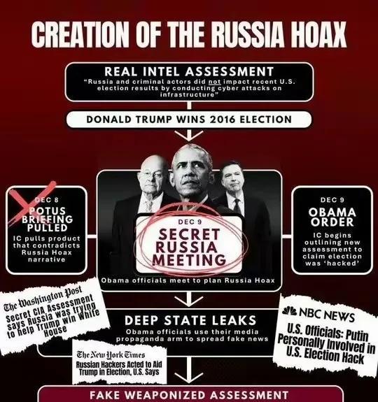 美国前总统奥巴马已经遭到了滑铁卢，这时候他的形象已经受到极大的损坏。他因伪造证据