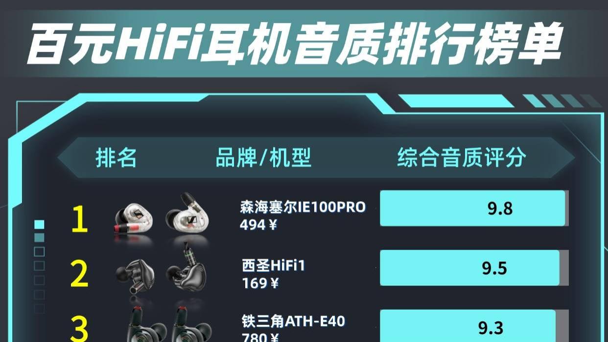 2026年hifi耳机哪个品牌音质好？十大公认音质最好的hifi耳机推荐