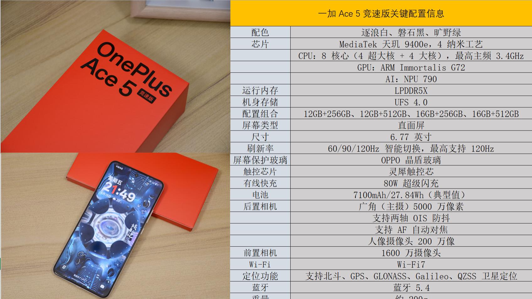 618收尾，这些数码产品你选好了么？只推荐对的，不推荐贵的