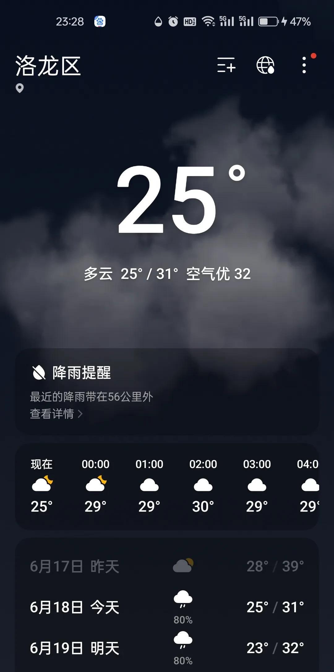 摆摊就是看天吃饭的行业，已经号准了天气预报的脉搏。
天气预报意思是预备报道天气了