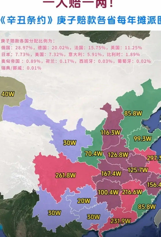 庚子赔款各省均摊，满蒙藏不需要均摊，基本上全部由汉地十八省均摊。

当然，新疆竟