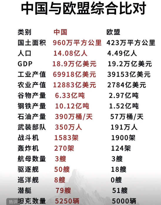 美国暂停对乌克兰军事援助
从今天开始，美国暂停对乌克兰军援。英国政府刚刚给的军援