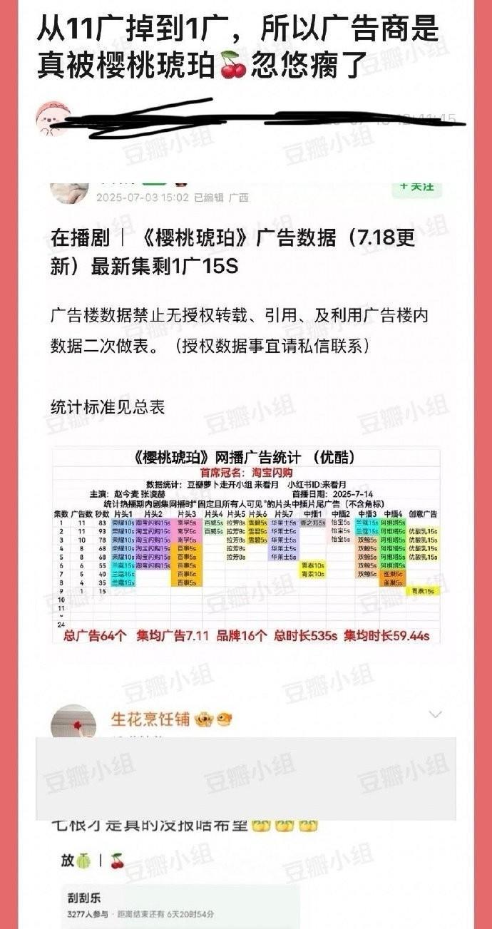 笑不活了家人们！
赵今麦、张凌赫那部《樱桃琥珀》刚开播时可是11个广子排面拉满，