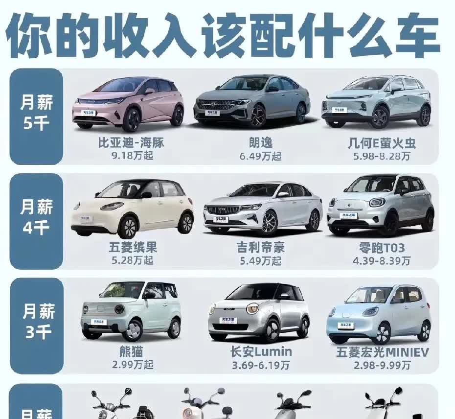 最简单的坐车体验都不一样，电车美名其日零百加速快，实际上坐的最难受，换一辆油车感