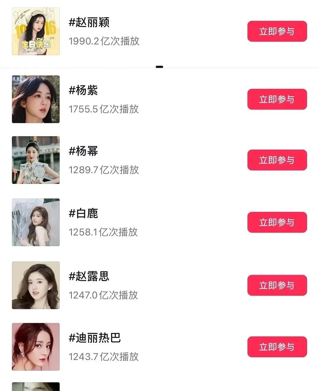 抖音话题女演员千亿俱乐部：
赵丽颖一年没播剧，还是一骑绝尘。
杨紫国色芳华播的不