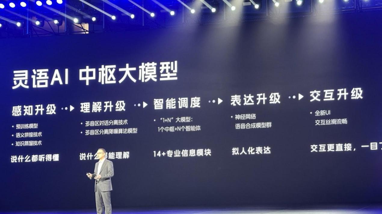 造人民需要的五菱，今年要“搞大事情”了