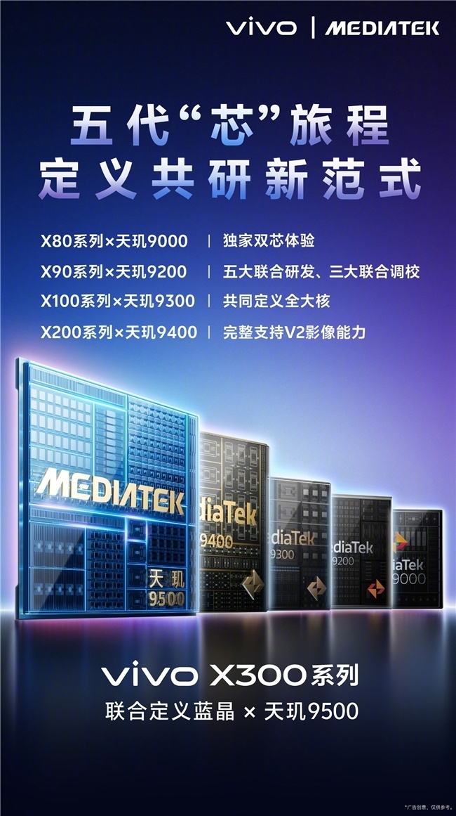 天玑调校看蓝厂！vivo X300系列首发天玑9500，实力爆表