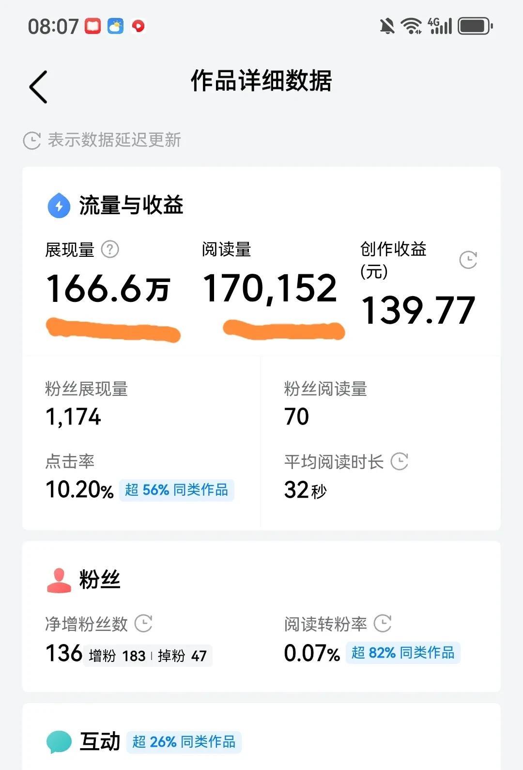 没有流量怎么办？我都是自己想办法[大笑]
个人觉得这个方法挺好的，你们也可以试一