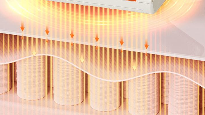 除螨仪是吸尘器吗？智能除螨仪有用吗安全吗？2026年十大家用除螨仪推荐！