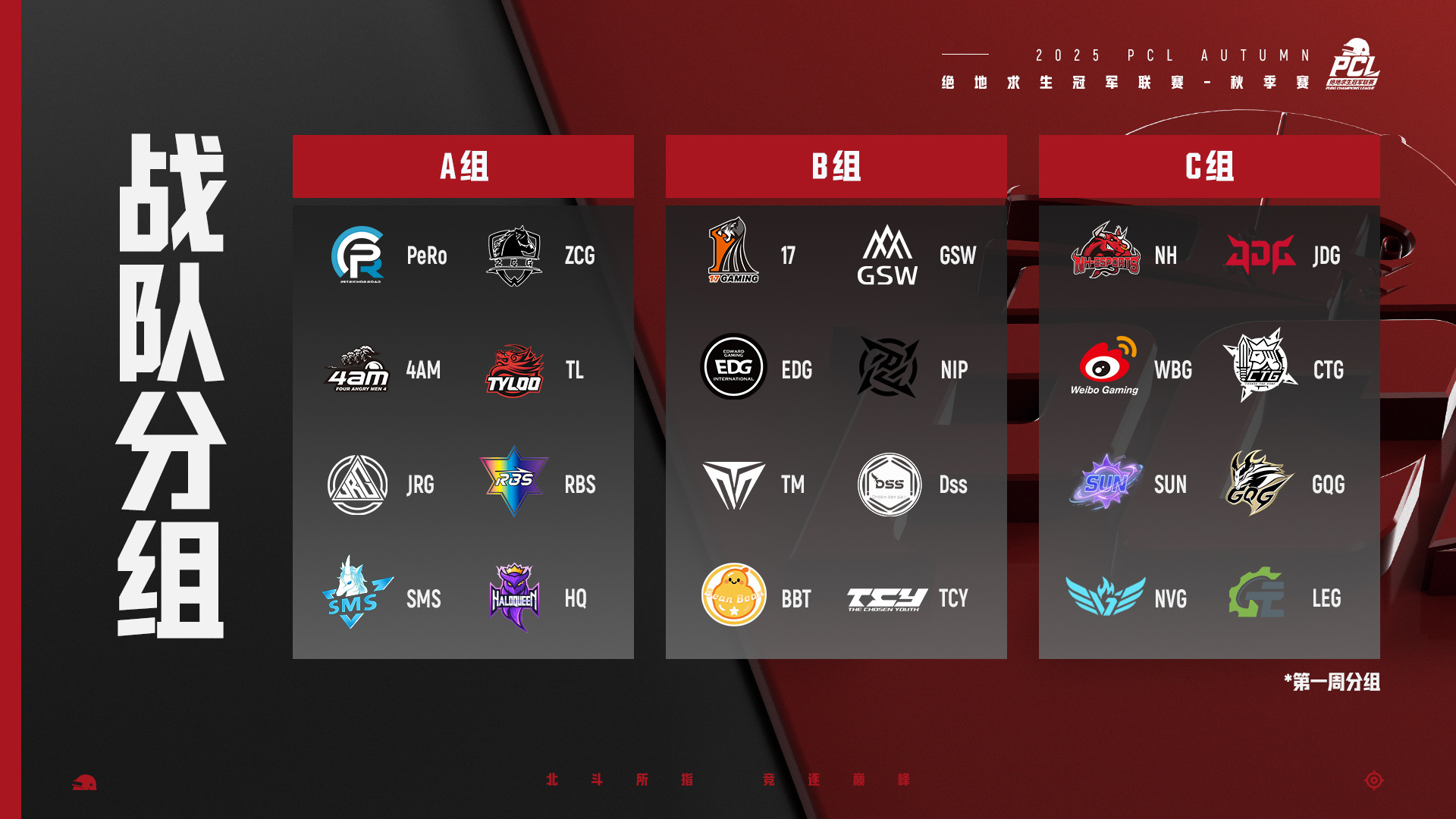 PCL秋季赛赛程出炉，4AM与PeRo同组，新增“每日最佳选手”奖金