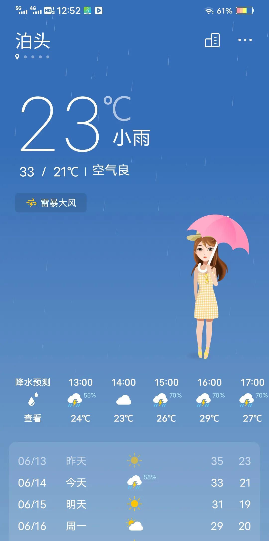 有时天气预报也给添乱！
儿子好容易歇天班，想昨天下午回城上班，
我最近牙疼，他想