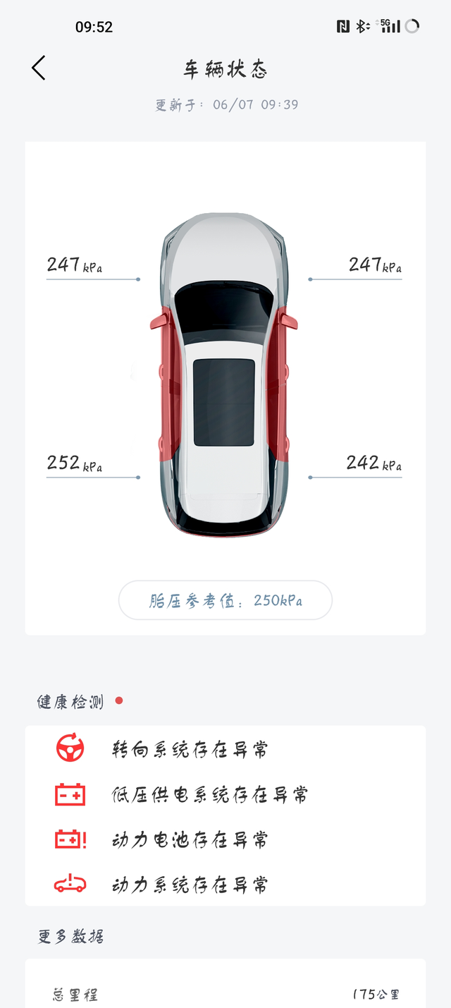 新提车一周趴窝了
早上开车直接提示车动力系统异常，不能启动……趴窝了