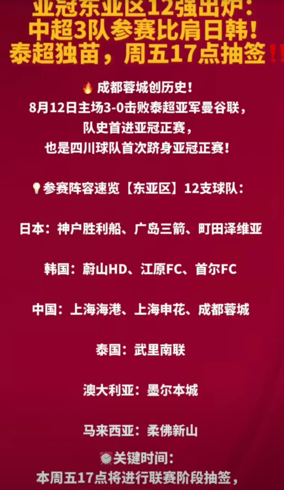 成都蓉城亚冠避不开日韩六队任何一队！只有全力以赴打出气势踢出血性才有进入东亚区八