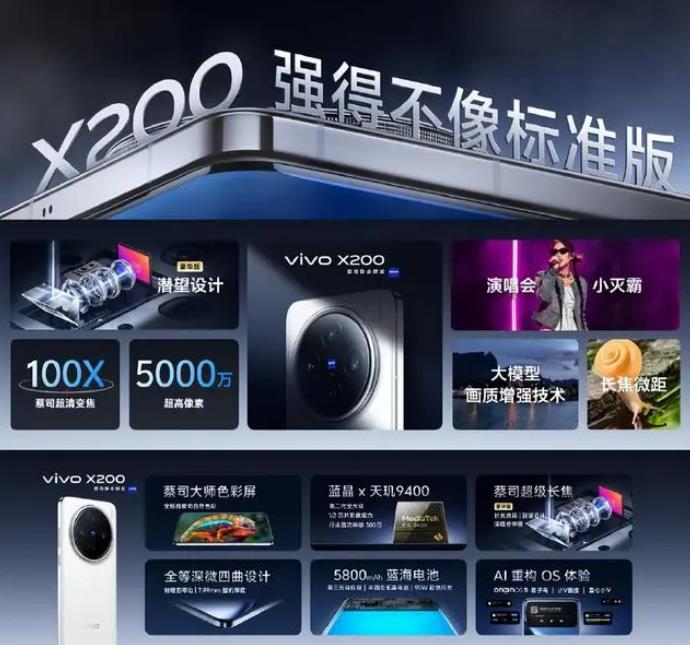 vivoX200，从4999元跌到了3427元！