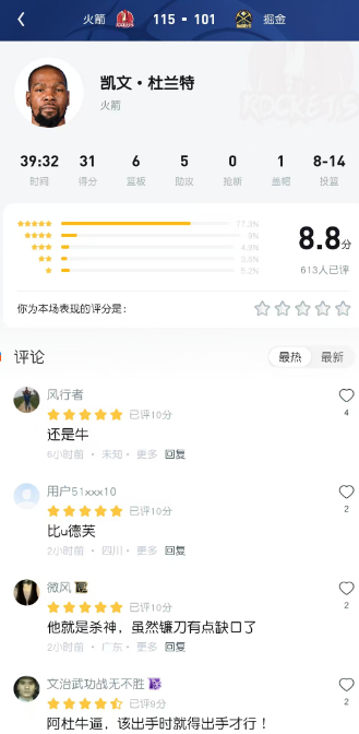 阿杜牛啊，出场39分钟14投得31分，请问UC直播间的网友还有谁能像杜兰特一样得