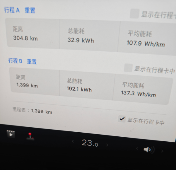 感觉焕新md3电耗还可以 你们觉得呢
市区基本十个电耗 这天气基本空调23 小风