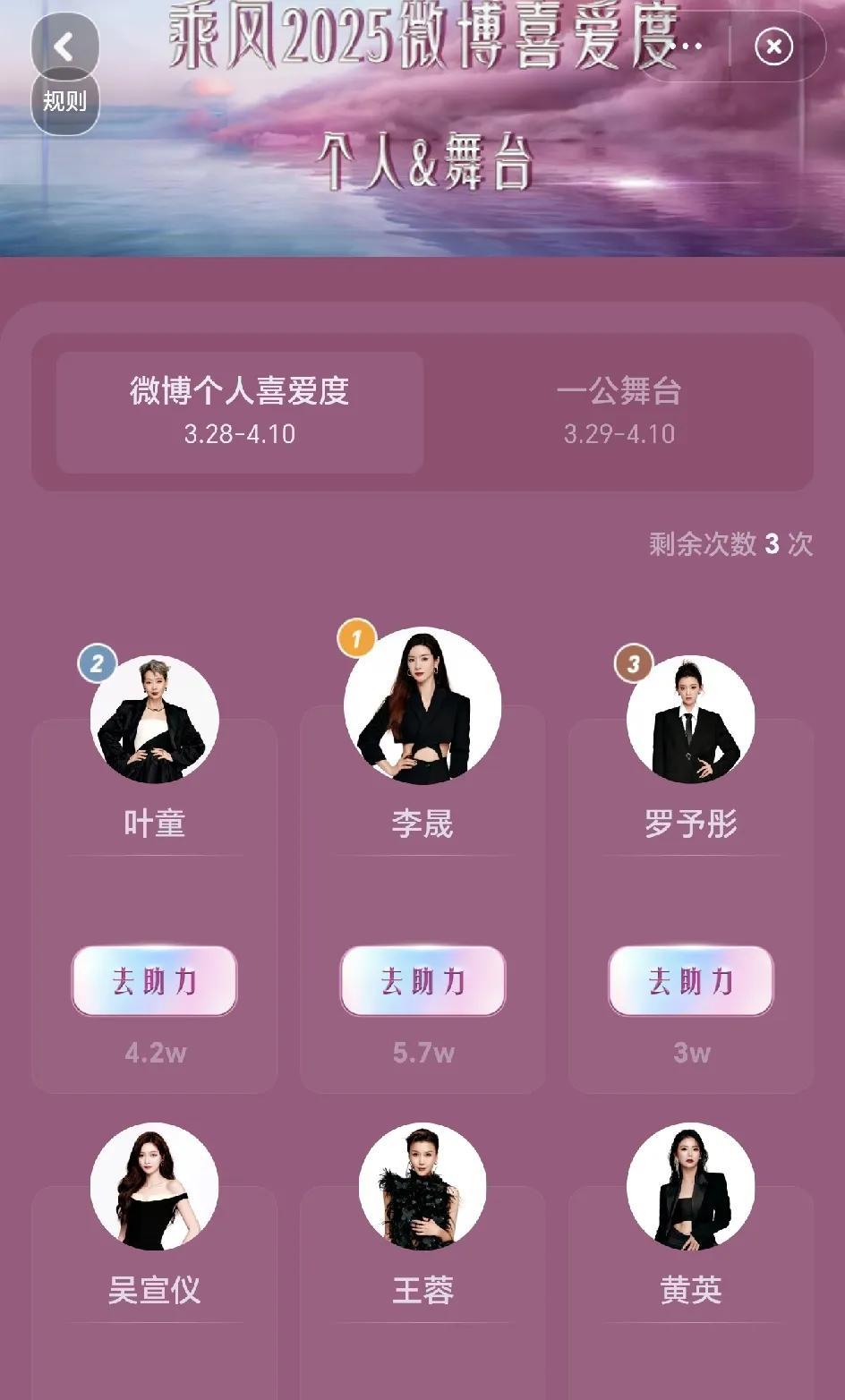 今年的浪姐这是又乱套了，完全不按节目组的剧本走啊[笑哭]
在初舞台评级大获全胜之