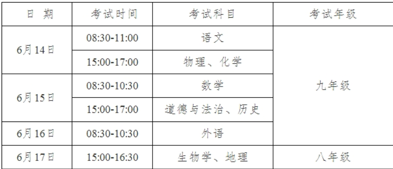 定了！  2025年安徽省中考方案发布！