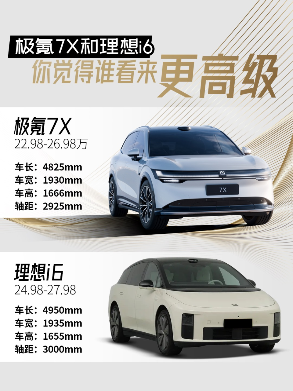 你们觉得极氪7X和问界M6，谁的颜值更高？