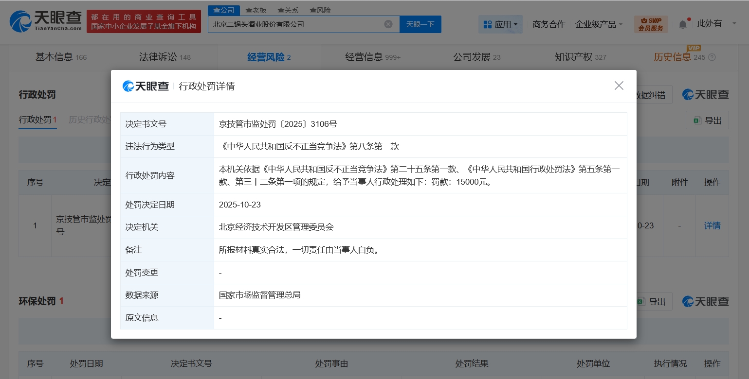 北京二锅头因不正当竞争被罚1.5万